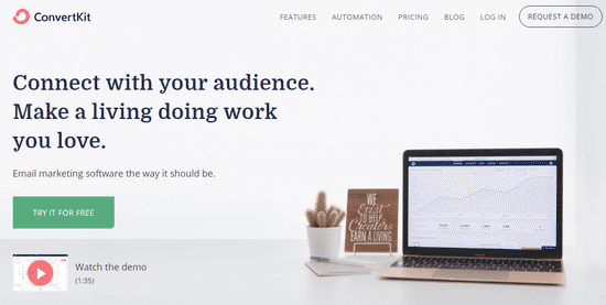 convertkit email followups