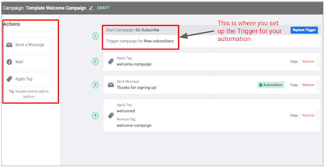 AWeber email automation as ActiveCampaign alternative
