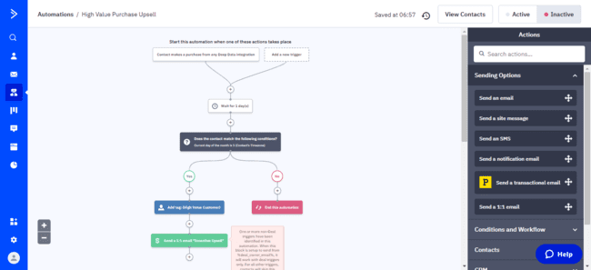 ActiveCampaign high value purchase upsell automation workflow