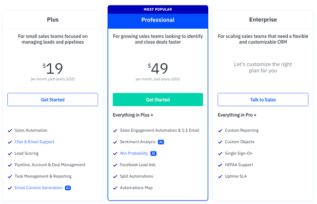 ActiveCampaign crm plans and subscriptions