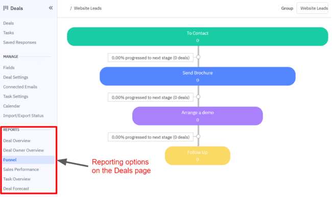 ActiveCampaign deals sales funnel report