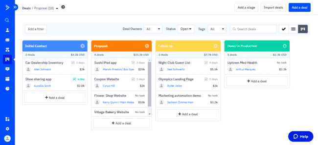 ActiveCampaign email marketing platforms with crm for small businesses