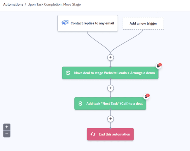 ActiveCampaign sales automation recipe for moving a deal through pipeline stages