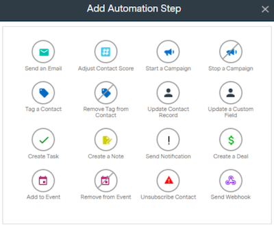 Automation steps in BenchmarkONE