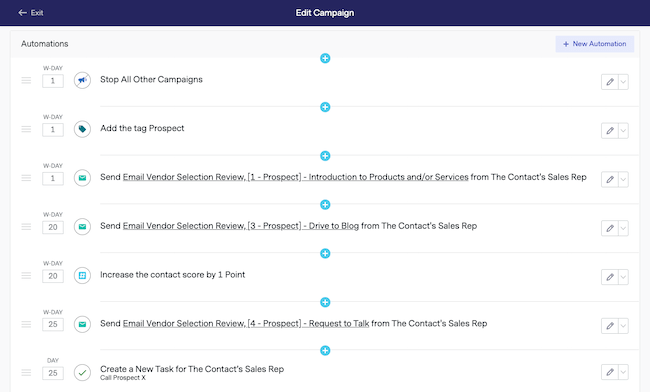 Sample Campaign Automation workflow in BenchmarkONE