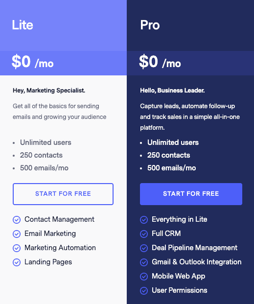 BenchmarkONE free crm features plans