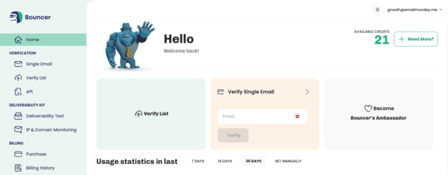 Bouncer email validation software tool checker verification