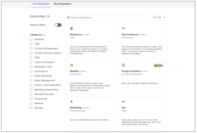 Brevo integrations
