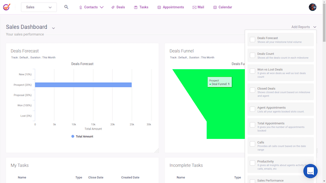 Sales dashboard Engagebay CRM with email marketing