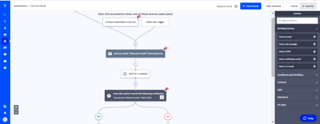 Flujo de trabajo con automatización del crm de marketing Activecampaign