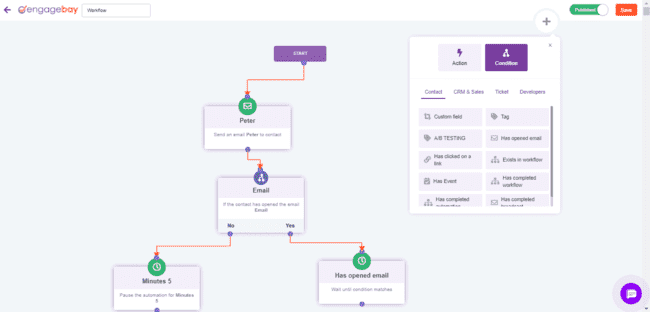 Flujo de trabajo con automatización del crm de marketing Engagebay