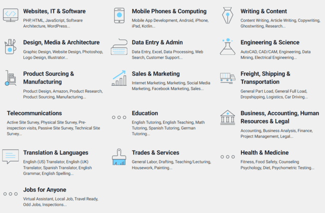 Freelancer.com job categories best freelance website