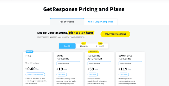 GetResponse pricing and plans dollar 2022 cost