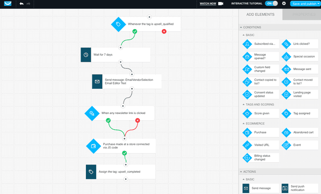 Getresponse email automation workflow