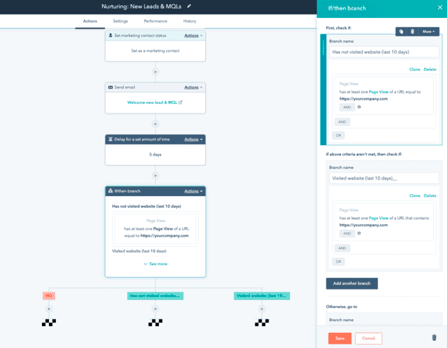Hubspot crm platform for marketing, sales, and customer support
