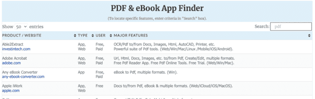 Interfaz del directorio de aplicaciones para ebooks de Zinepal
