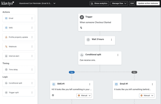Klaviyo abandoned cart flow builder