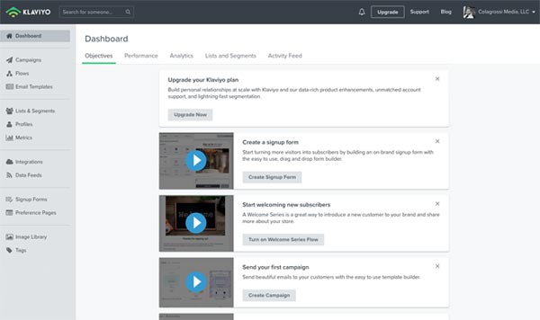 Klaviyo cannabis email automation Dashboard