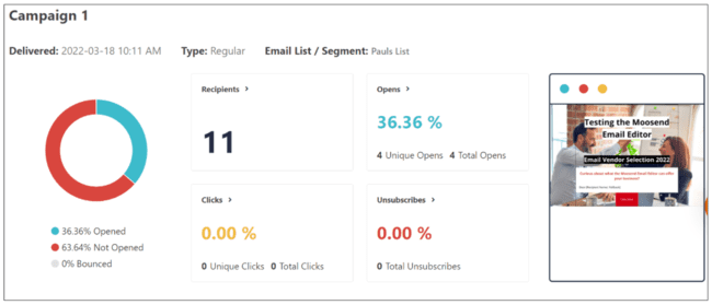 Moosend reporting dashboard email marketing software review