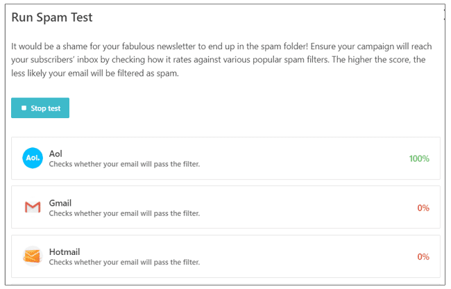 Moosend great SendGrid alternative spam testing
