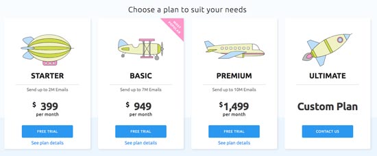 Ongage cannabis -email friendly pricing