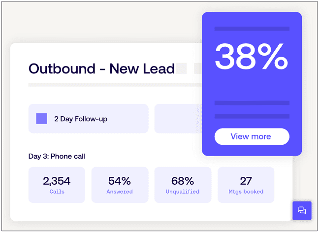 Outreach sales engagement