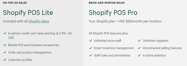 POS system features shopify