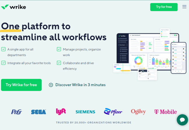 plataforma de gestión de proyectos Wrike