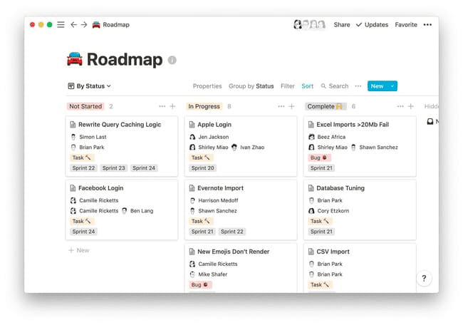 Plataforma de gestión de proyectos y toma de notas Notion