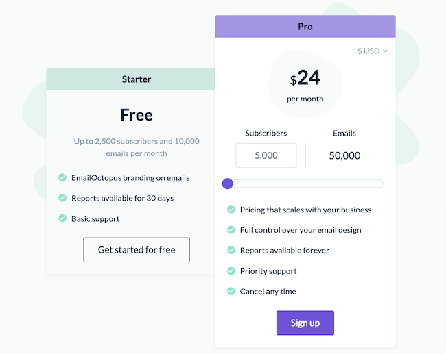 EmailOctopus Review pricing plans discount affordable email marketing tool