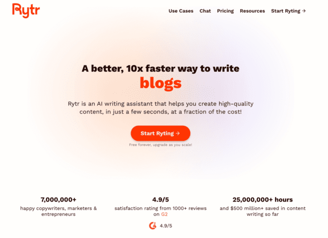 Rytr all-round text generation