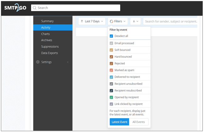 SMTP2GO activity reports