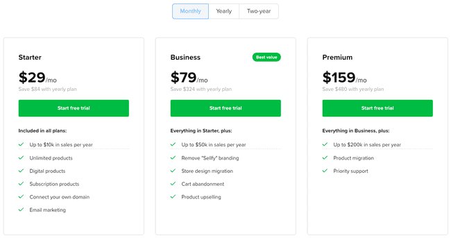 Sellfy pricing and discount