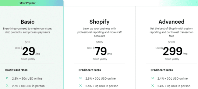 Shopify new pricing options and plans