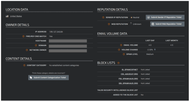 Talos IP reputation check data