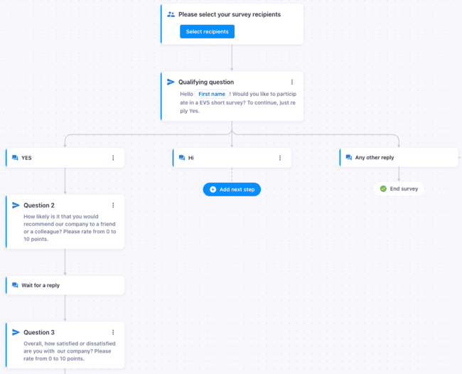 Textmagic customer feedback survey workflow automation logic SMS text messages
