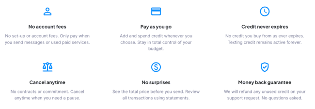 Textmagic review pricing no account fee credits