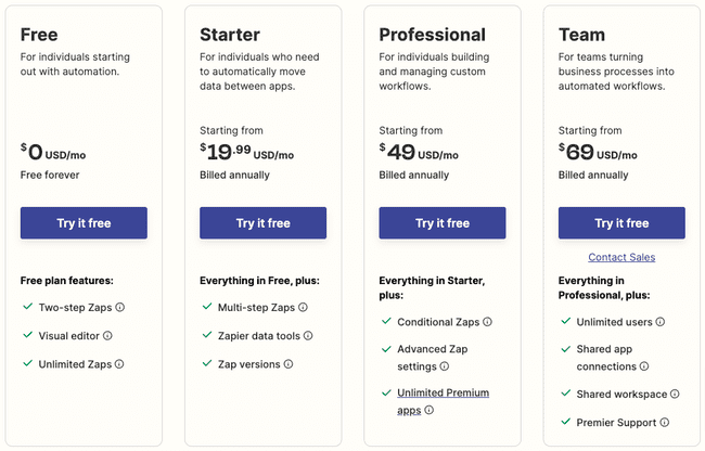 Zapier plans and pricing