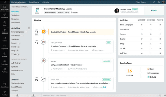 Zoho CRM automation ActiveCampaign alternative