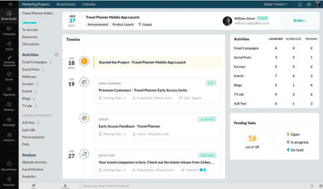 Zoho crm platform for small to mid-size businesses