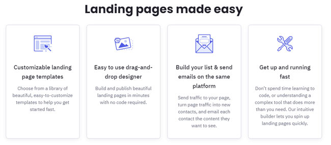 ActiveCampaign Landing Pages review