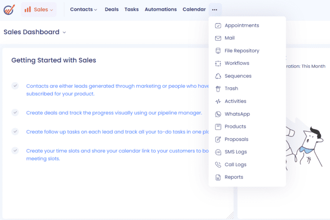 cuadro de mando del proceso de ventas de Engagebay