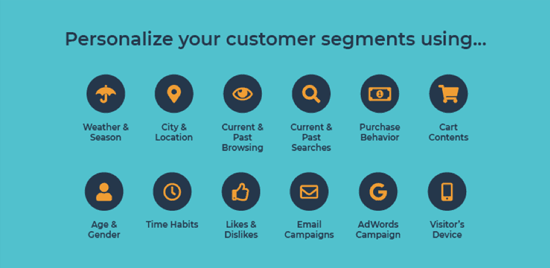 data personalisation email list types