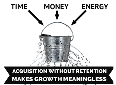 email-acquisition
