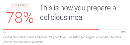 email subject line score grader