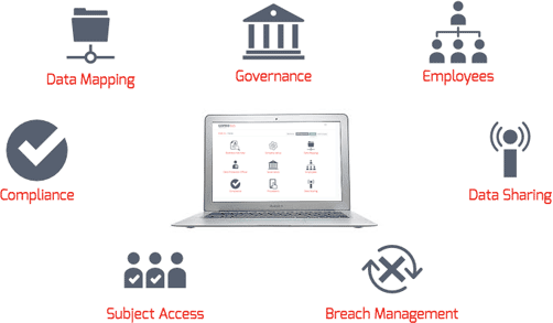 gdpr365-image