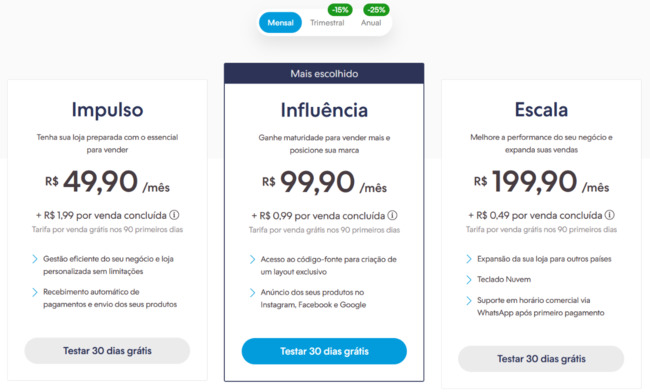 página de preços da nuvemshop