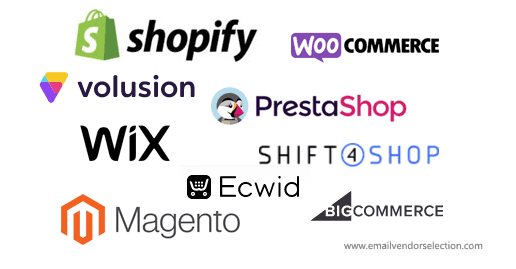 mejores plataformas ecommerce