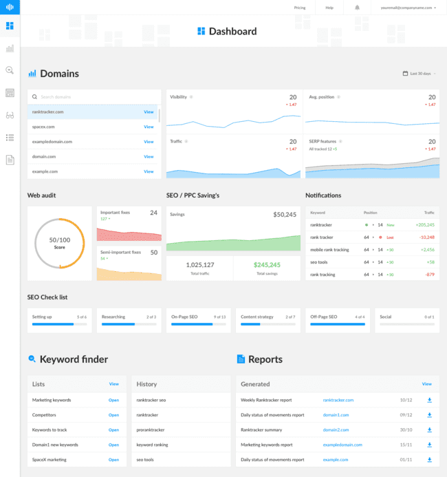 panel de herramientas en Rank tracker