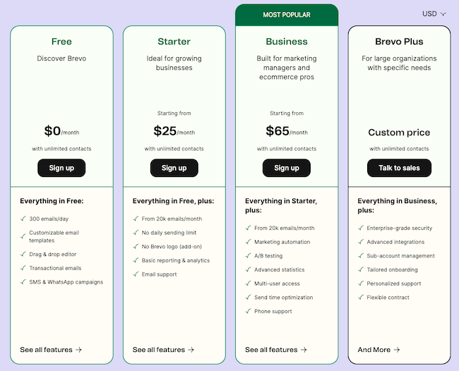 pricing plans Brevo price Starter Business Plus Free